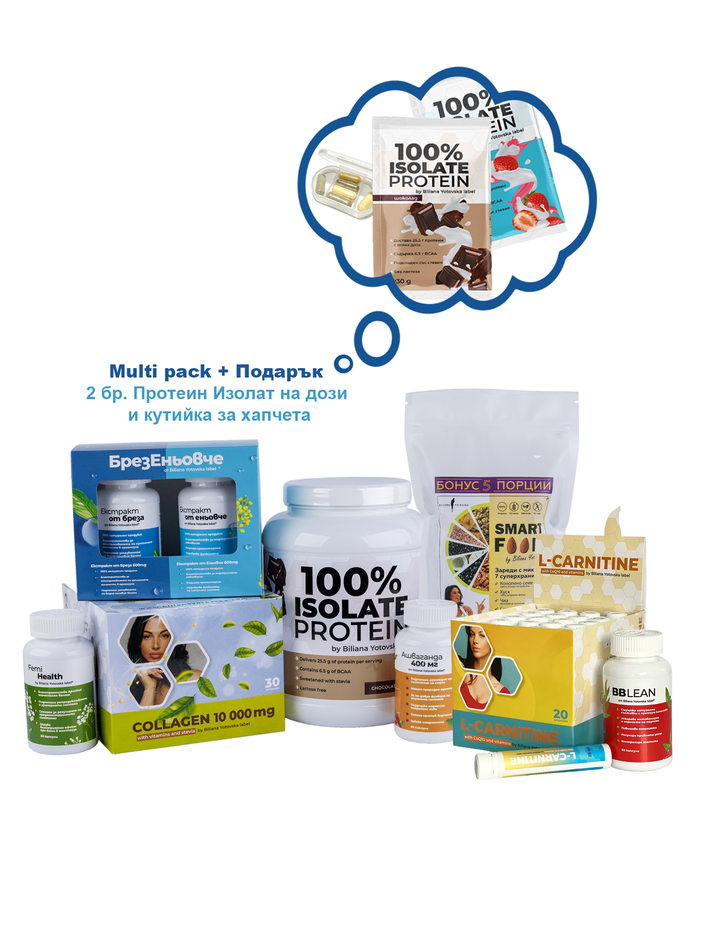 Supplements MULTI pack – 8 продукта